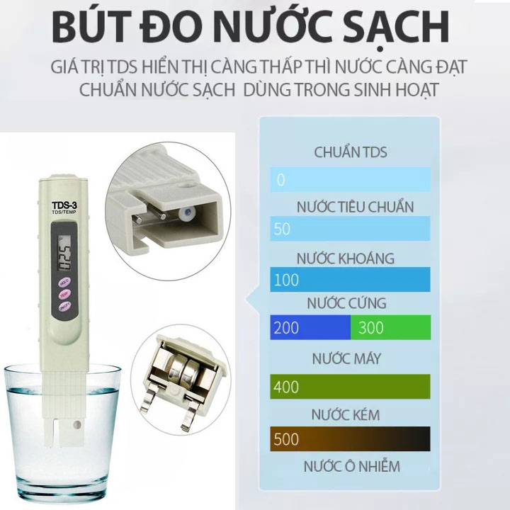 Máy đo TDS ppm - Aqua Plants Hub